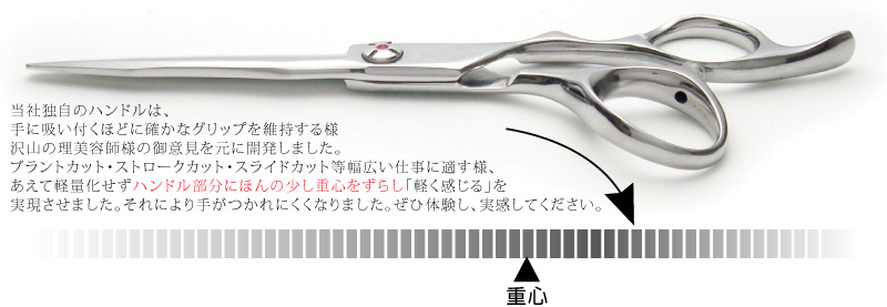 軽く感じる」を体験 ZK | +鋏屋の無印