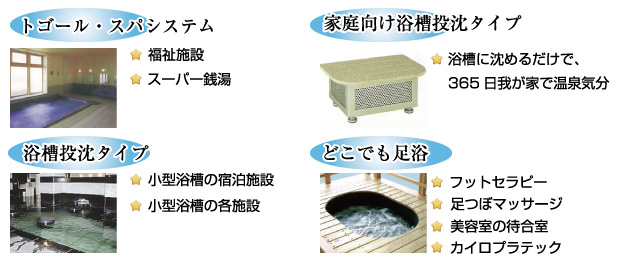 メディカルオフィス株式会社：取扱商品