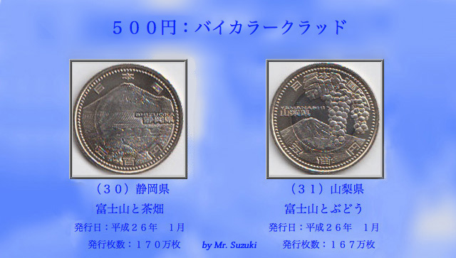 紙幣とコインに描かれた富士山