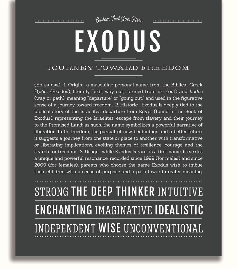 Exodus Personalized Name Meaning Art Prints – Name Stories