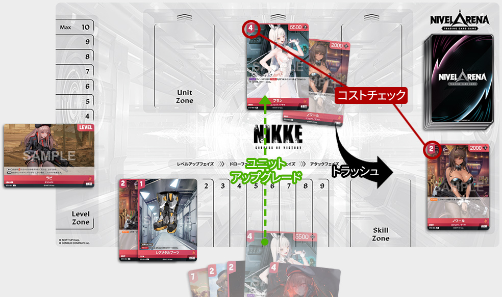 ニベルアリーナ NivelArena