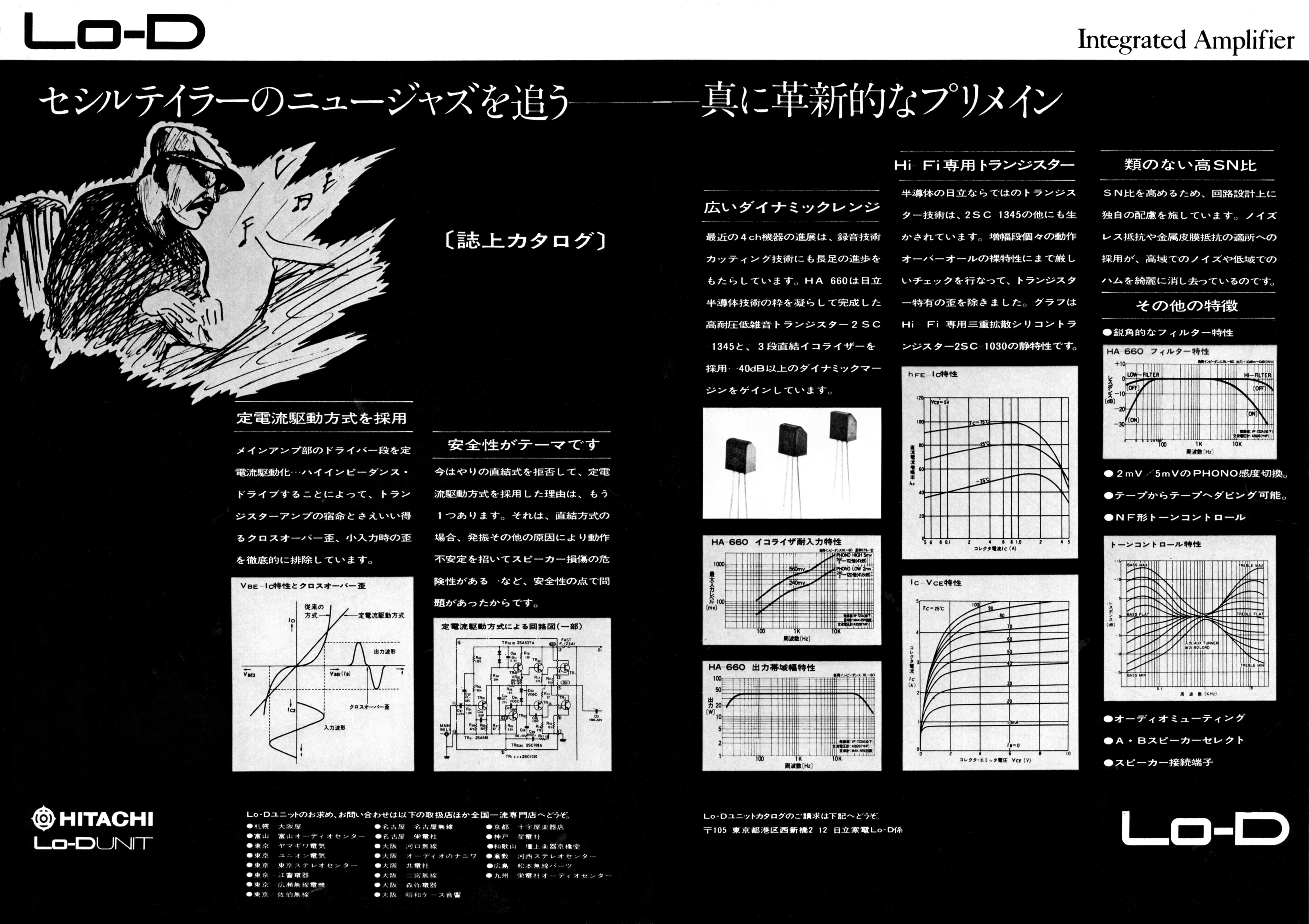 HA660 | the re:View (in the past)