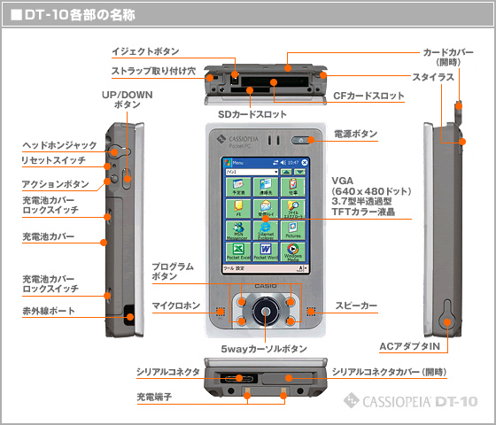 DT-10 - 生産完了品 - ハンディターミナル - CASIO