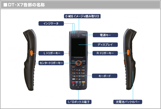 スキャナ一体型 ＜DT-X7＞ 2次元コード対応モデル - ハンディ