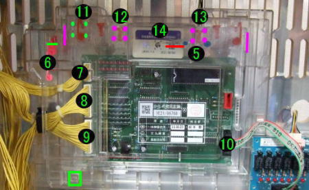 押忍！番長2 - 設定7基板 説明書