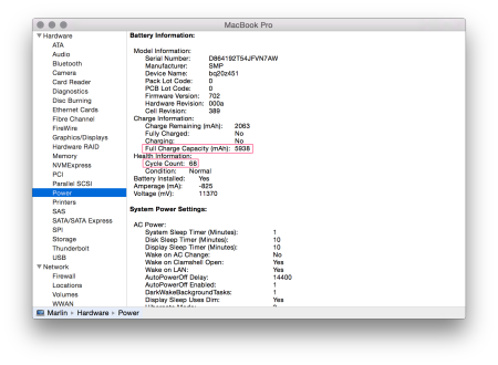 MacBook Pro Retina を手に入れたので使う前にやったことまとめ
