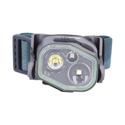 X2Power 965 Lumen Rechargeable Headlamp - FLA10163 at Batteries Plus