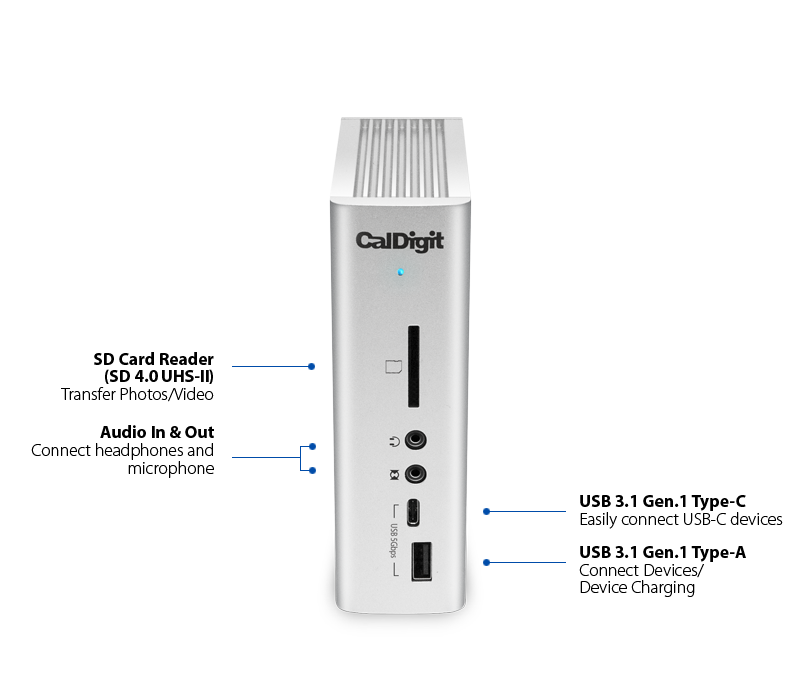 CalDigit Reveals TS3 Plus – CalDigit