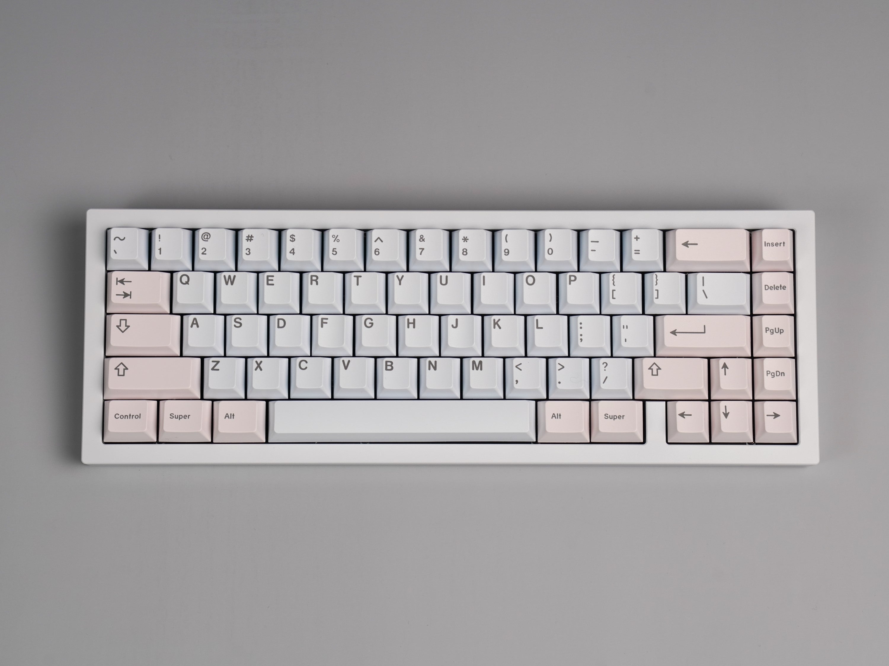 GMK Moomin® – CannonKeys