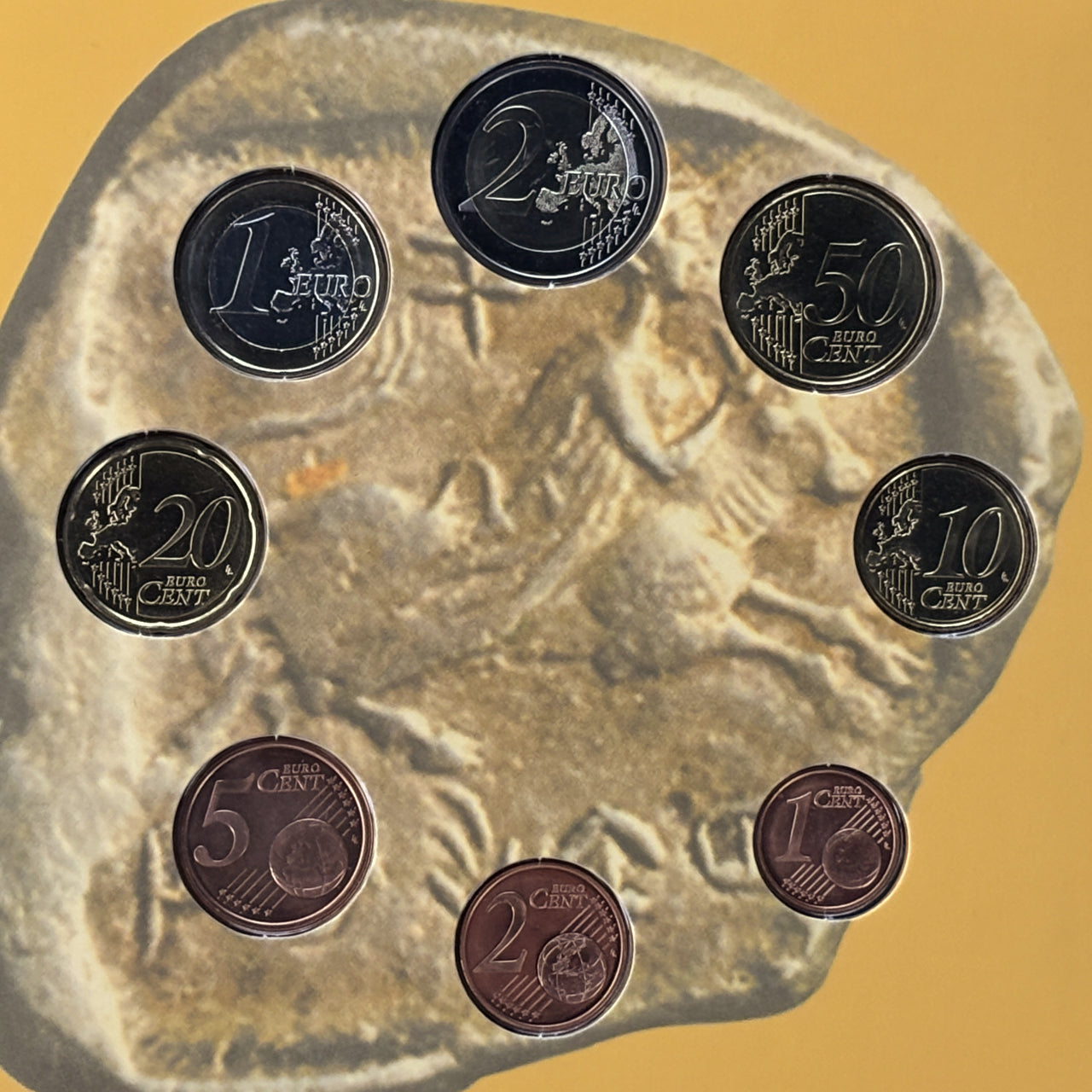 キプロス】ユーロコインセット 8枚組 2008［C-0000294］ – ワールド