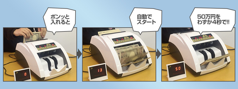 電動オート紙幣カウンター紫外線偽札検知機能付 | THANKO