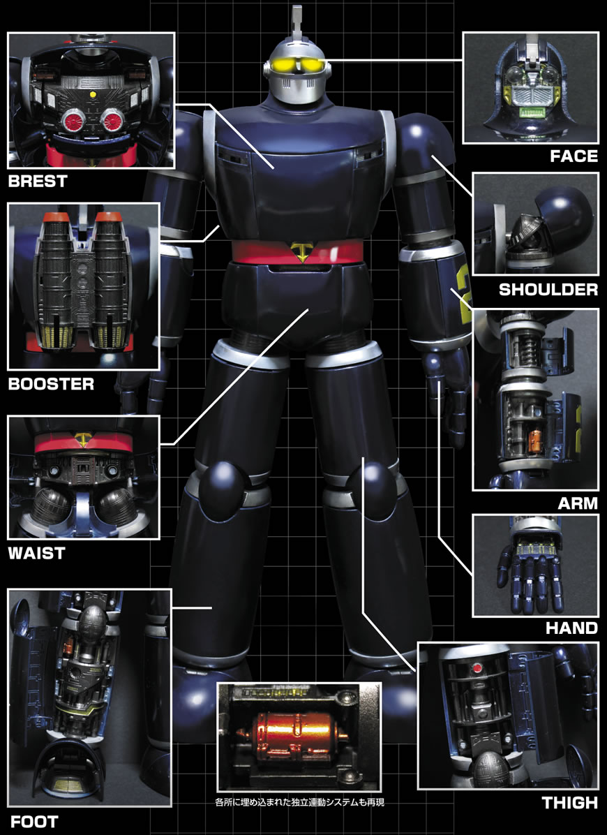 株式会社 EVOLUTION・TOY ホームページ