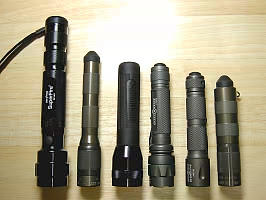 SureFire L4 Digital LumaMax ＜LIGHT*MANIA / 懐中電灯・LEDライト等