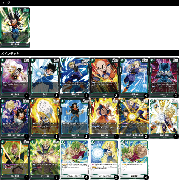 緑17号の優勝デッキレシピを紹介【フュージョンワールド