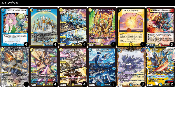 白青天門の優勝デッキレシピを紹介【デュエル・マスターズ