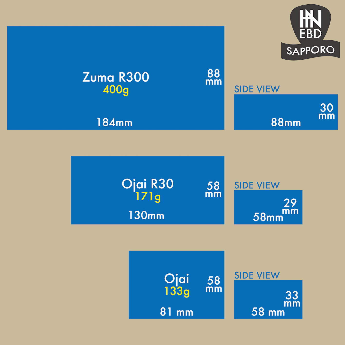 strymonのパワーサプライを勝手にサイズ比較！ | ギターのレシピ