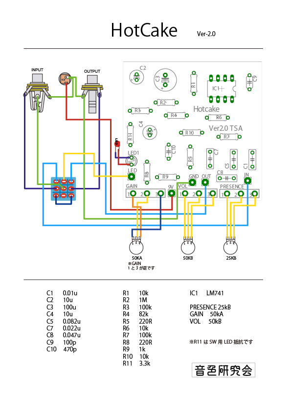 Hotcake | 仙台初心者ギターサークル