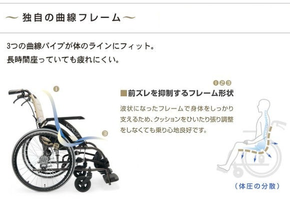 カワムラサイクル】 WAVIT（ウェイビット） 介助式 WA16-40・42S