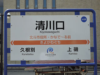 その他の鉄道の駅名標(北海道・東北－20)