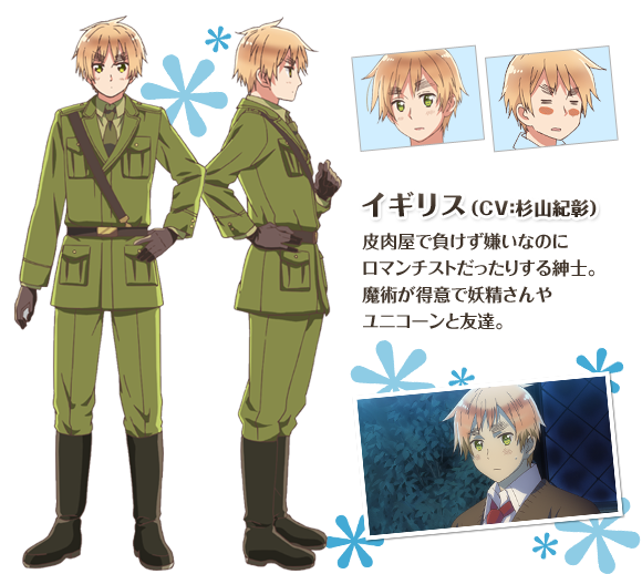 character | ヘタリア The World Twinkle