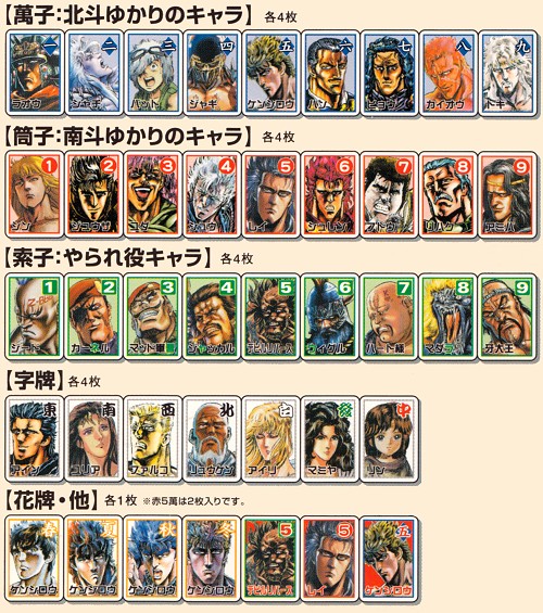 麻雀牌レビュー