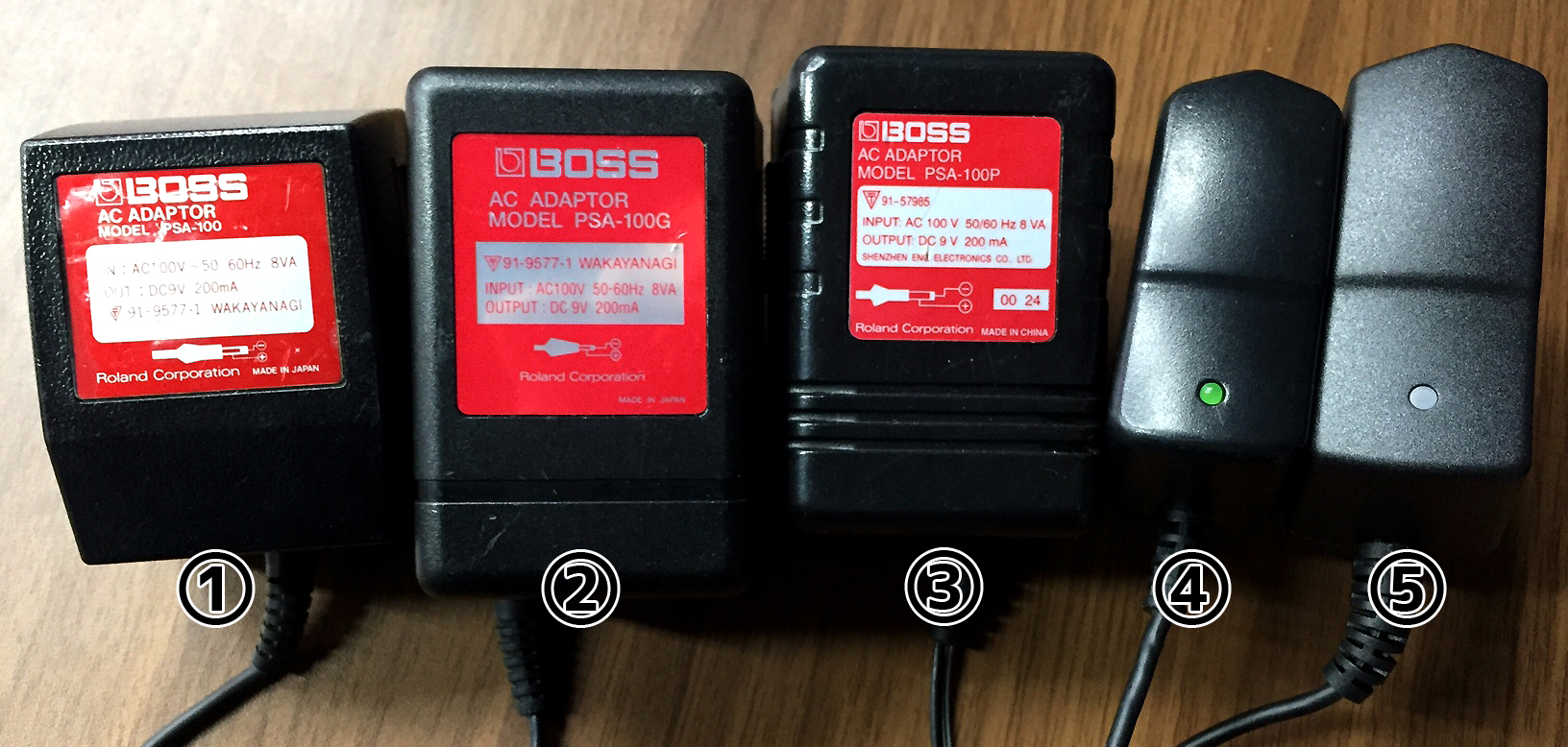 ブクマ推奨】 BOSS PSA-100の歴史に迫る。 – GuitarQuest イシバシ楽器