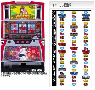 格闘美神 武龍（ウーロン） 解析攻略 | あこちゃんのスロット攻略日記