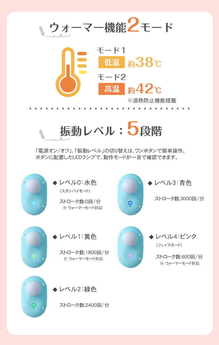 ウォーマーリフレッシュガン【LRJ-G03-BU】 | 株式会社infinity