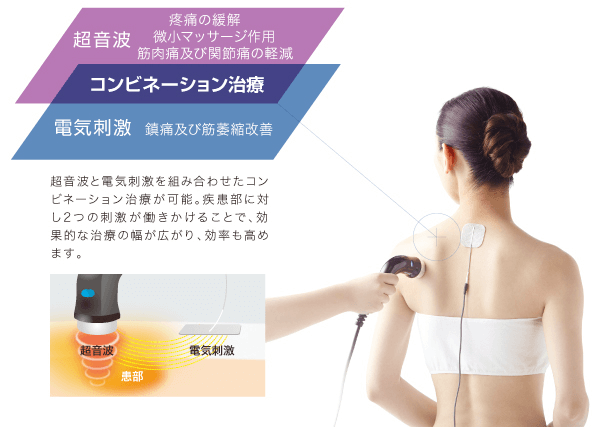 EU-910 コンビネーション刺激装置 伊藤超短波 | 自費治療移行Navi