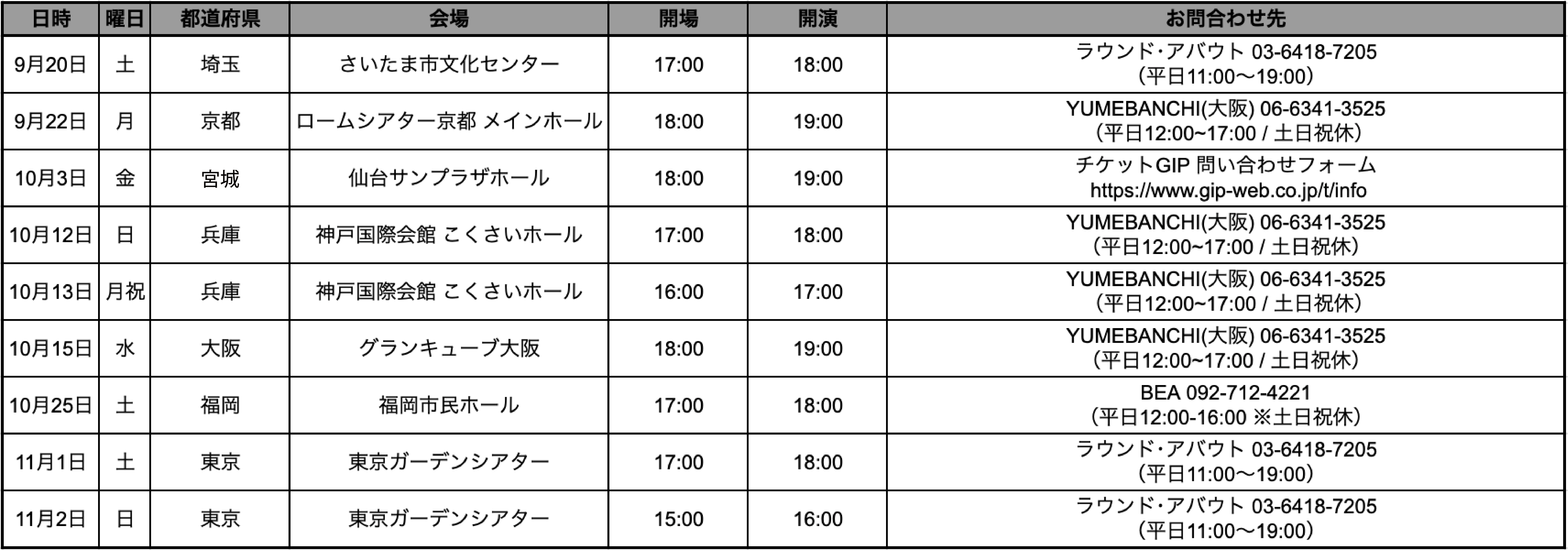 赤西仁 「JIN AKANISHI LIVE TOUR 2025 