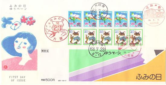 FDC63年度