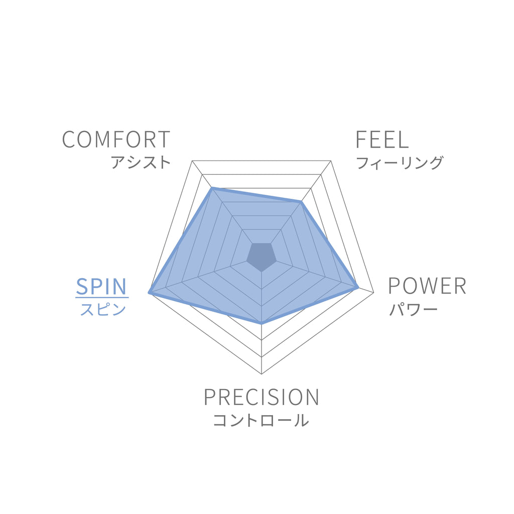 SHIFT V1 JUMBO RKT by Wilson Japan Racquet online - ウイルソン公式