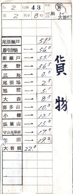 なつかしい運転時刻表