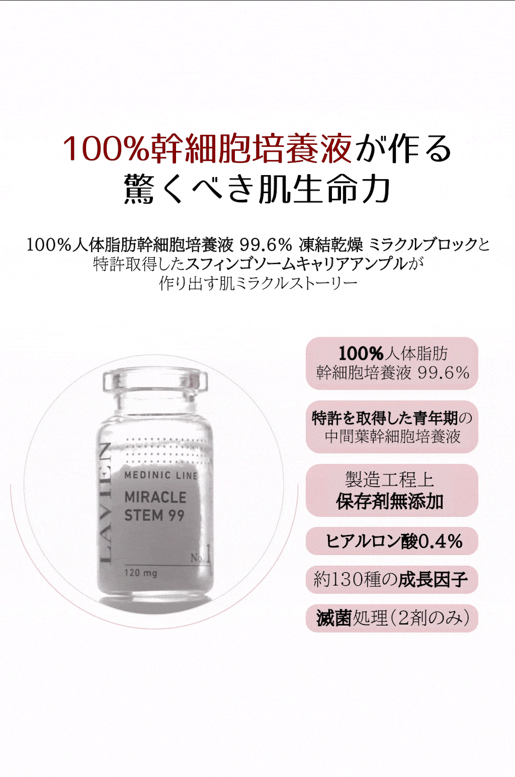 LAVIEN ミラクルステム99プログラム【ヒト幹細胞培養液99.6