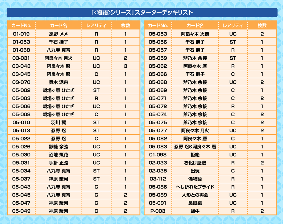 プレシャスメモリーズ 化物語 スターターデッキ 化物語 プレシャスメモリーズサプライセット／「化物語」 | プレシャス