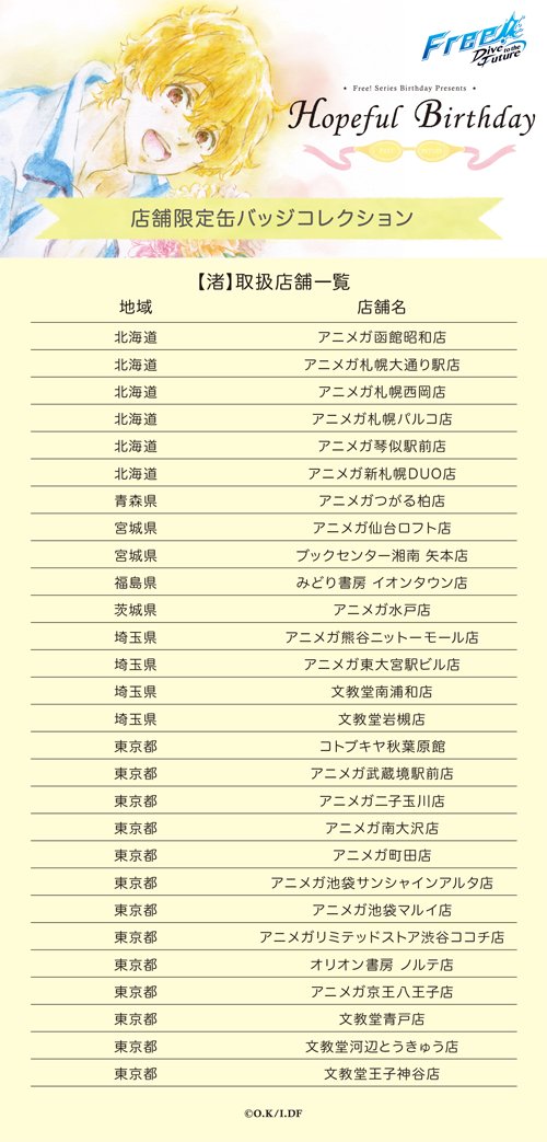 Free!』バースデー企画第2弾「葉月渚」が予約スタート！天使すぎる渚