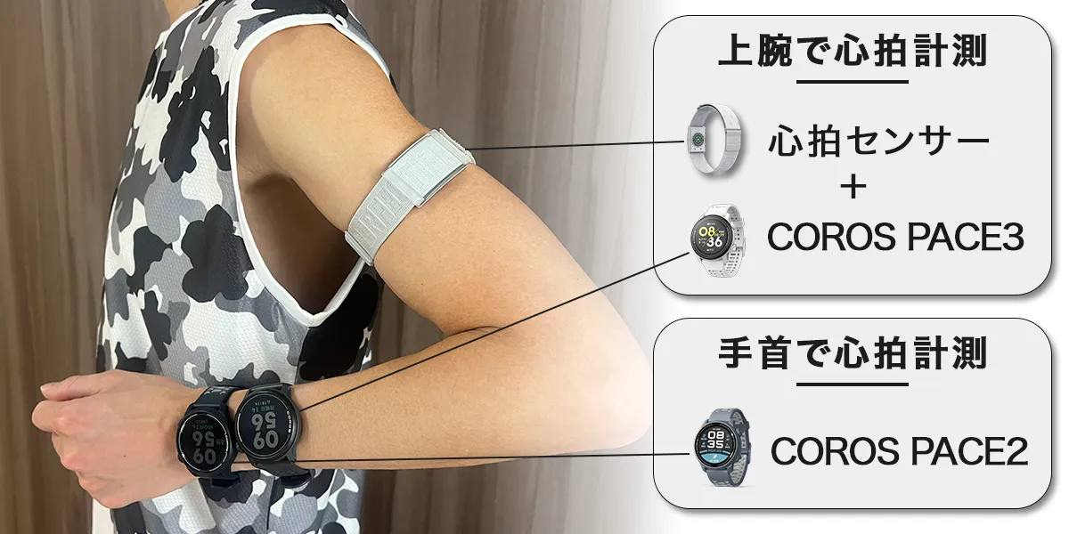 2026年度版】おすすめのランニングウォッチ