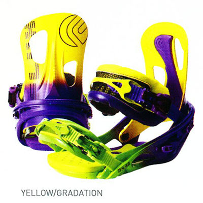 フラックス FLUX ビンディング