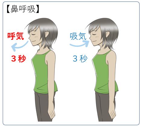 丹田呼吸の練習 | 山陽機創株式会社