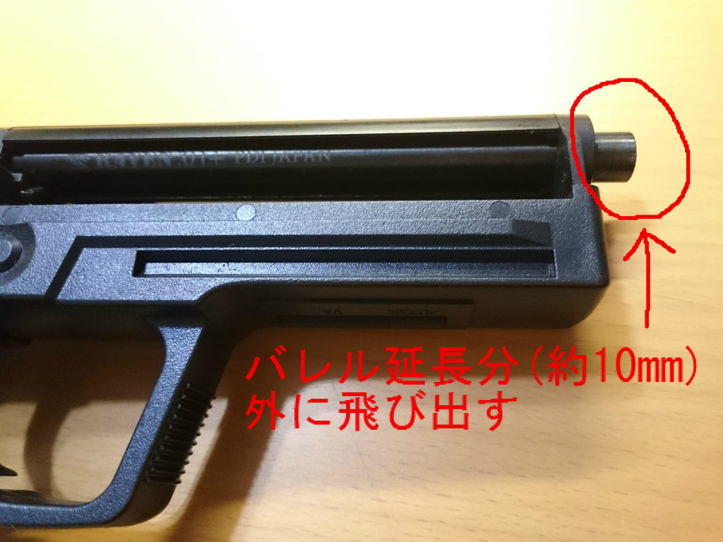 マルイ 電動USP】第1回カスタマイズ祭り③ オプション＆計測篇 | 今夜