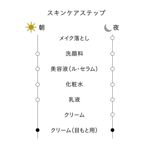 クレームイユーS（レフィル）|クレ・ド・ポー ボーテ|クリーム|小田急