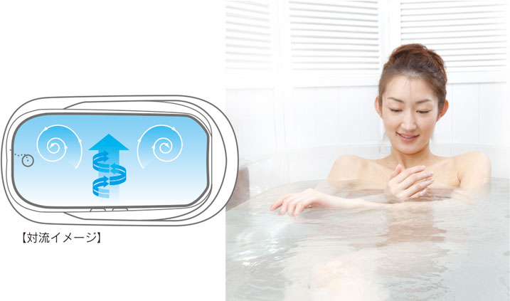 マイクロバブルトルネード