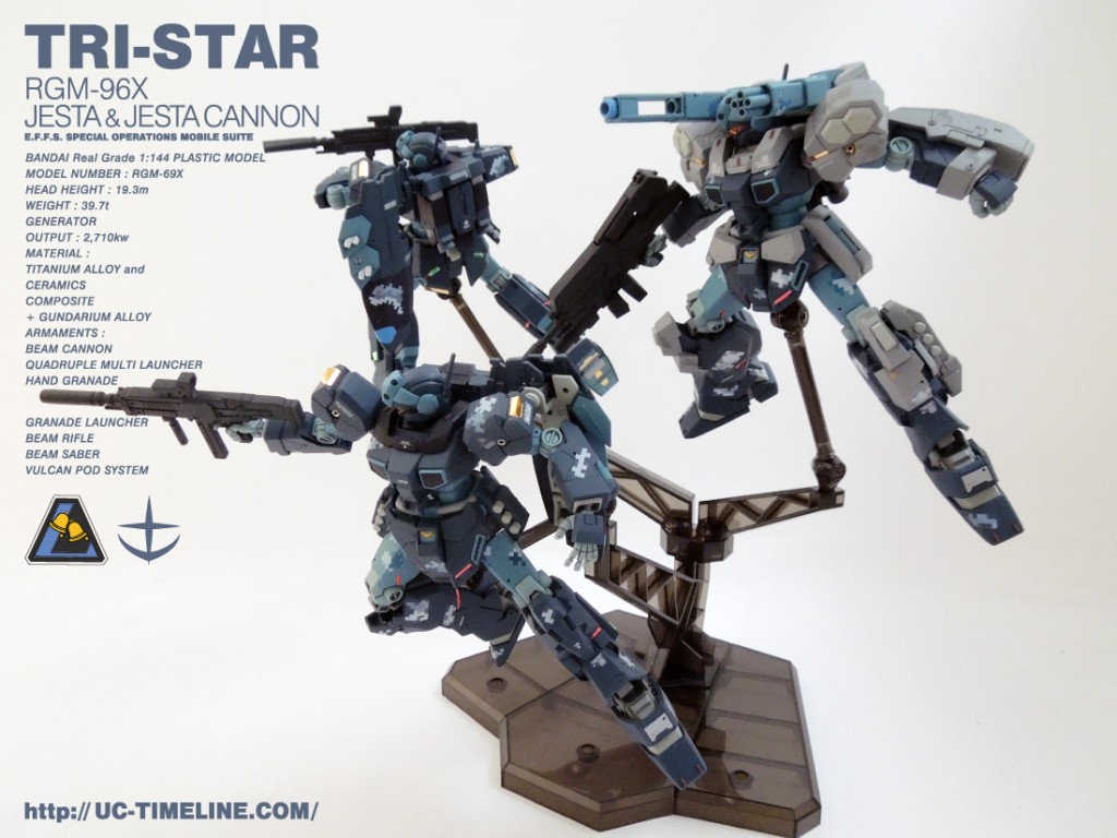 HGUC RGM-96X ジェスタキャノントライスターな完成報告。 – UC