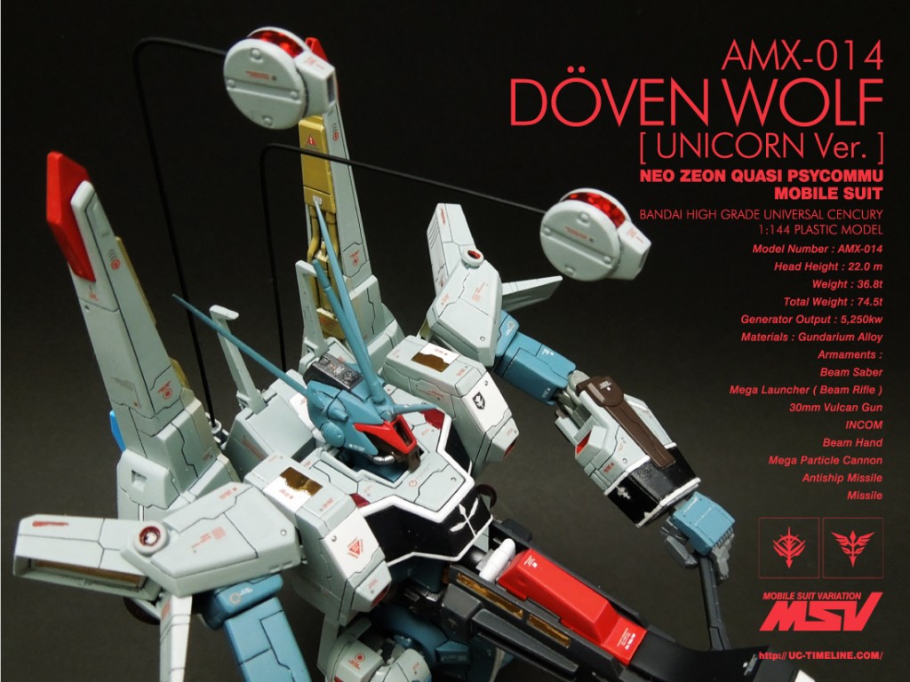 HGUC AMX-014 ドーベン・ウルフ（赤）完成報告。 – UC-TIMELINE