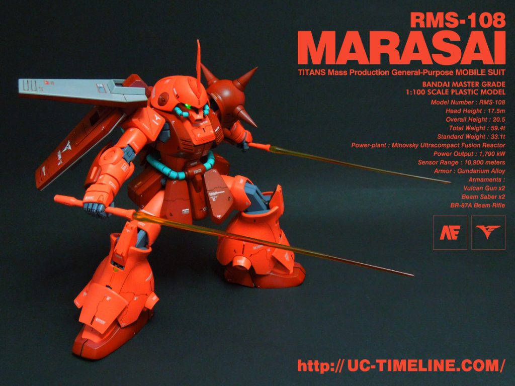 MG マラサイ完成報告。 – UC-TIMELINE. ガンプラ好きだけど難しいこと