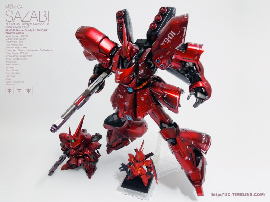 MG サザビーVer.Ka完成報告。 – UC-TIMELINE. ガンプラ好きだけど