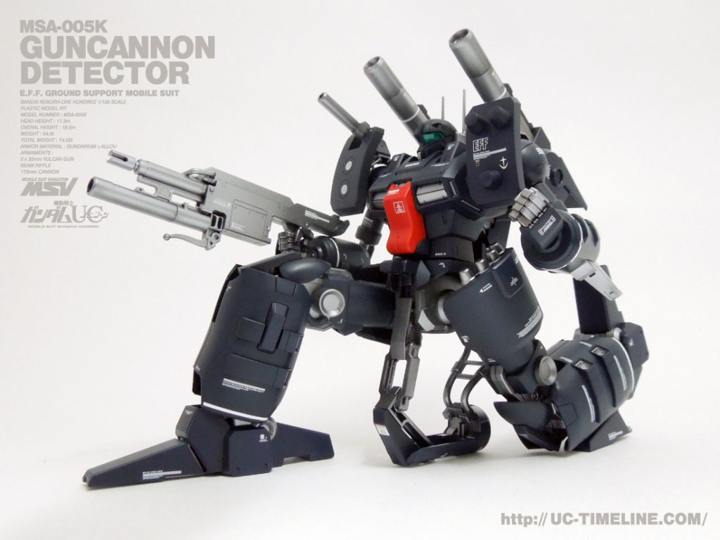 RE1/100 ガンキャノン・ディテクター完成報告。 – UC-TIMELINE