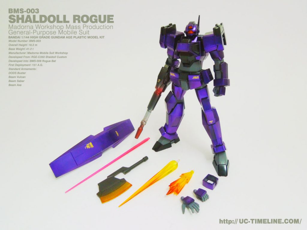 HGAGE シャルドール ローグ 完成報告。 – UC-TIMELINE. ガンプラ好き