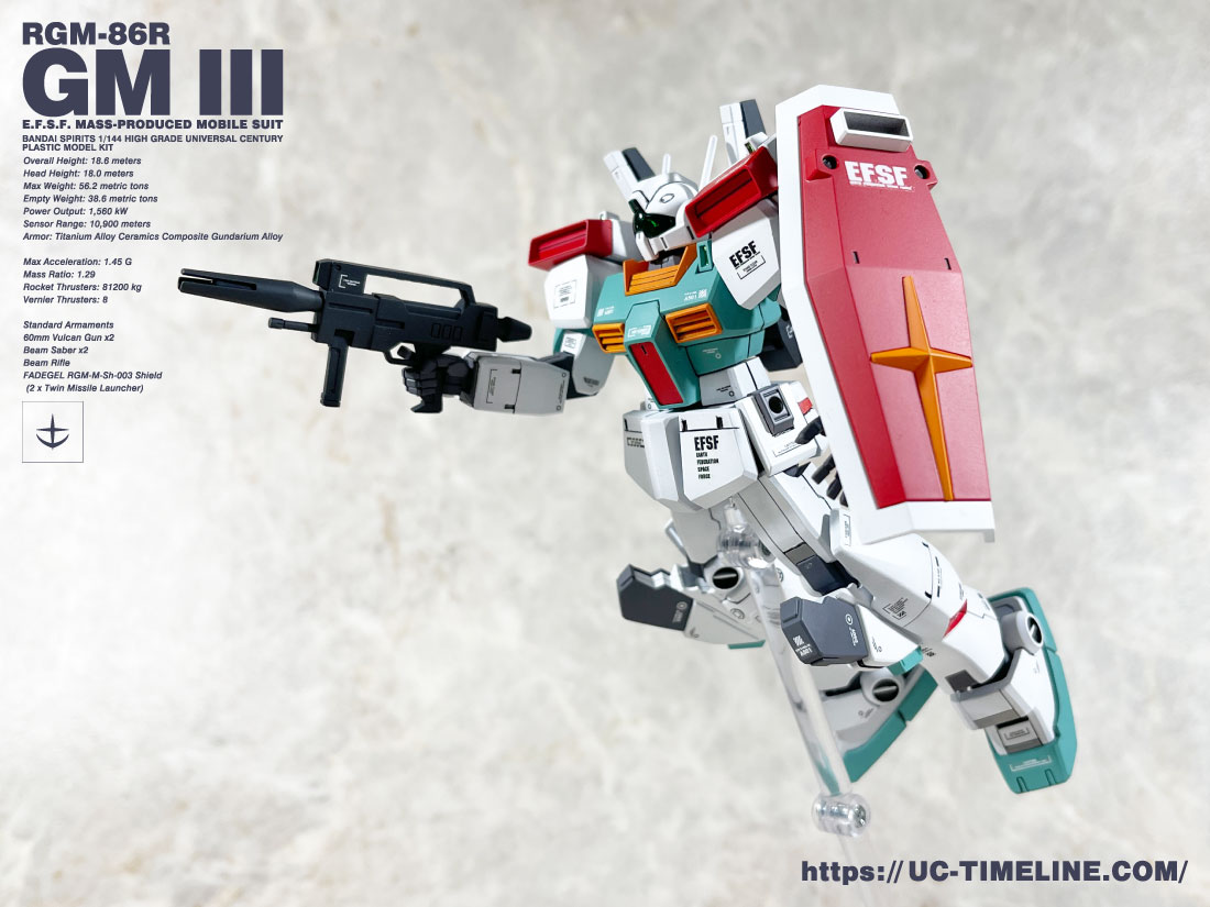 HGUC GM III（ジムIII ） 完成報告。 – UC-TIMELINE. ガンプラ好き