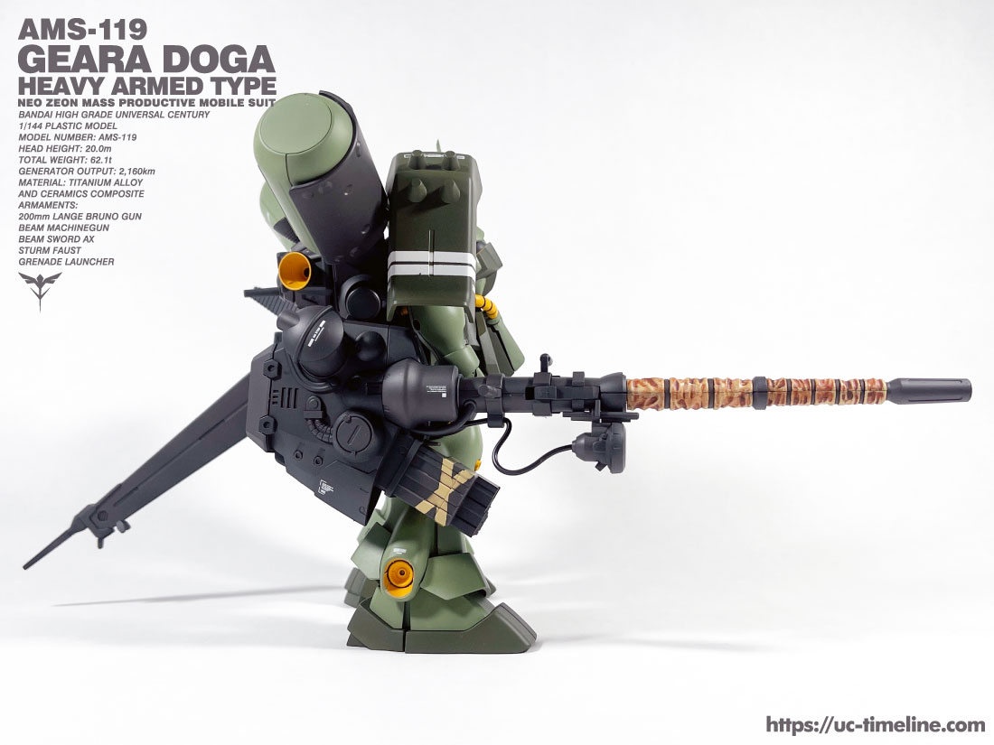 HGUC ギラ・ドーガ(重武装仕様) 完成報告。 – UC-TIMELINE. ガンプラ